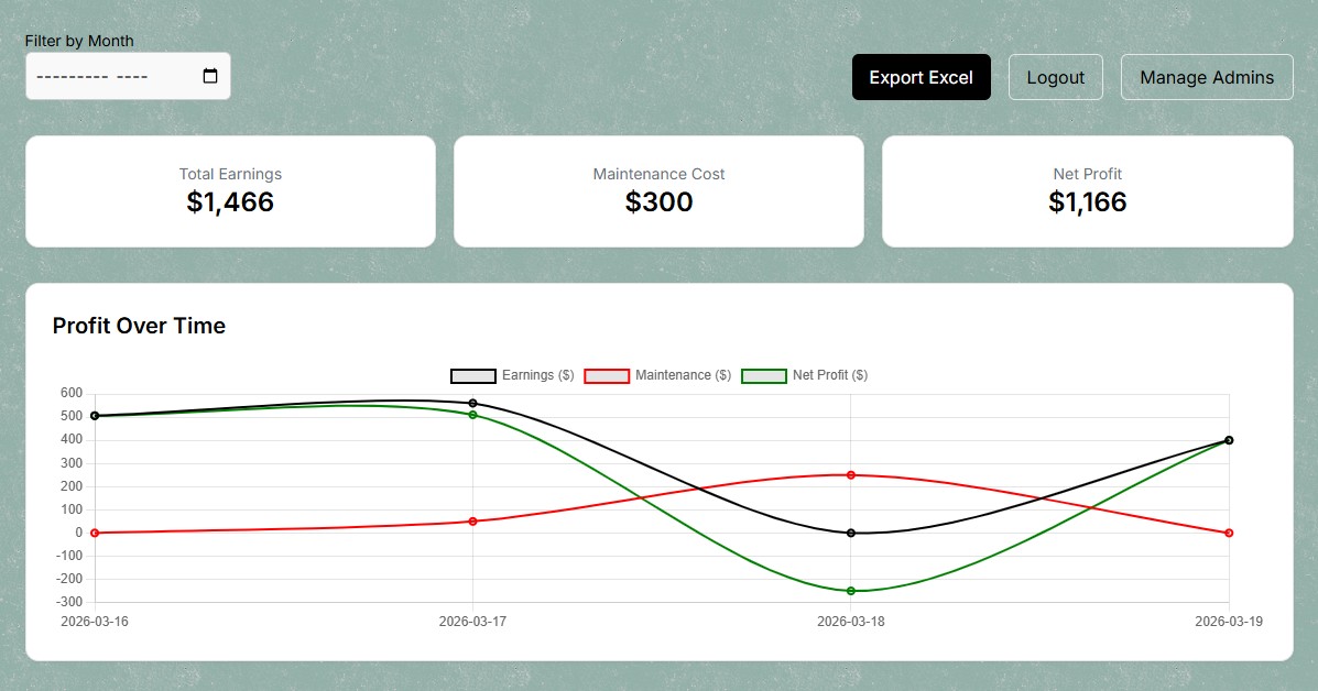 Project Three branding visuals